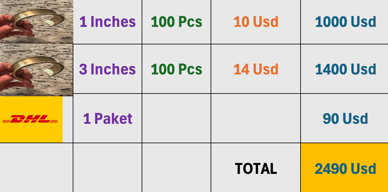 Reserved List for Griffin3july