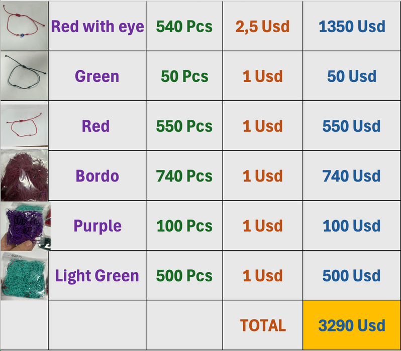 Reserved list for Ebeling11August2025