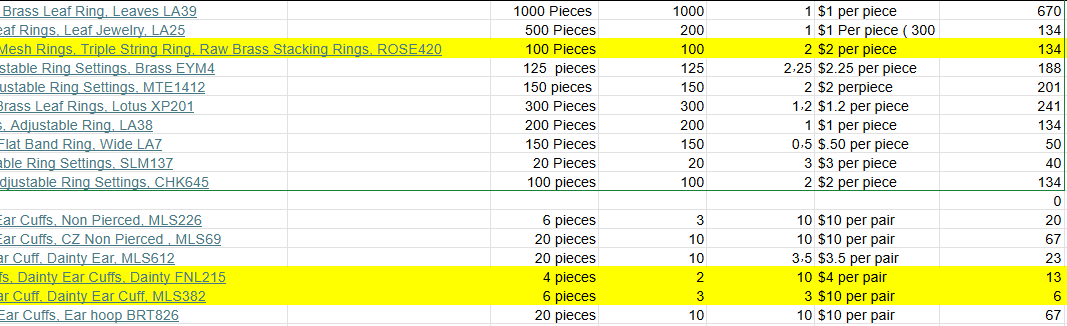 Resreved list for GreySq