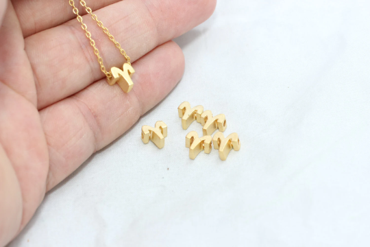 Astrology Charms
