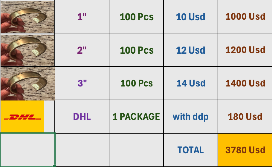 Griffin3july için Yedek Liste