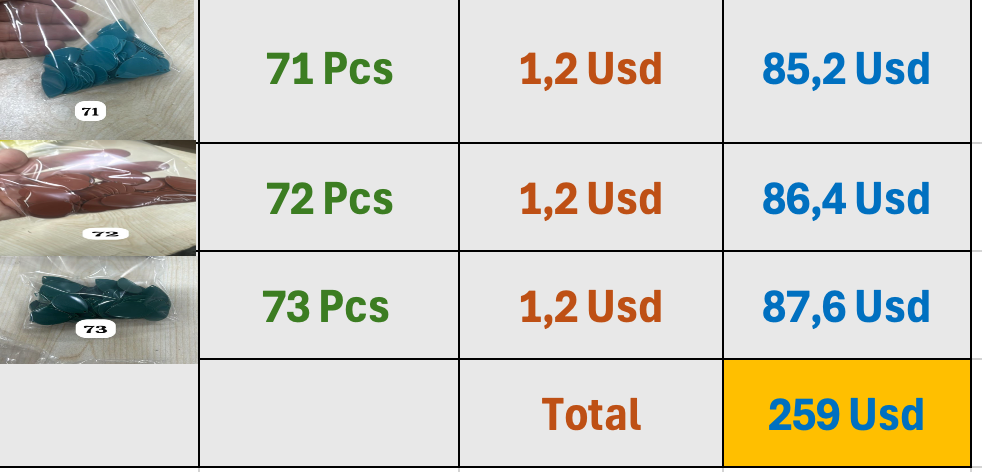 Reserved List for Marta3Dec