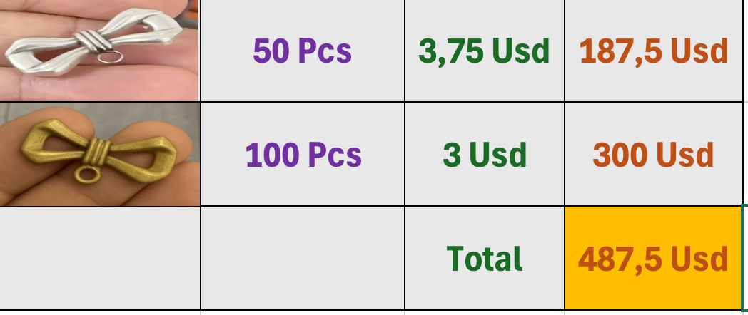 Reserved List for Eilidh