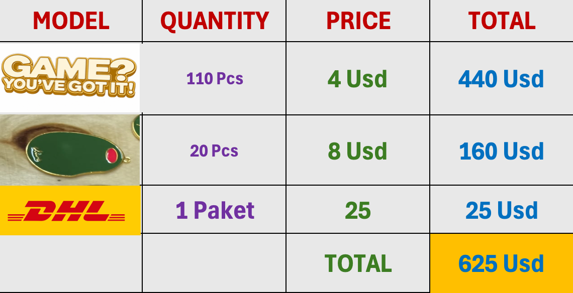Reserved List for Rihianna09JULY