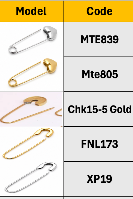 Reserved List for Studio