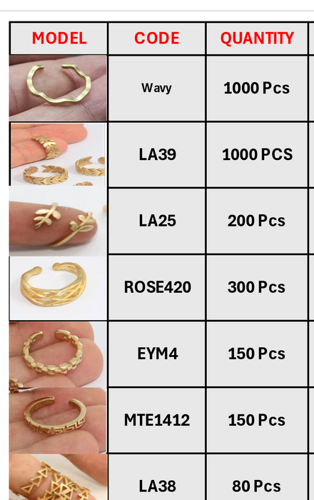 Reserved List for GRY2244