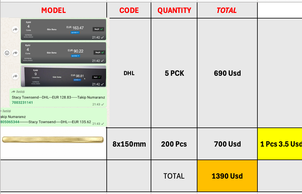 Reserved List for Stcysept14th.