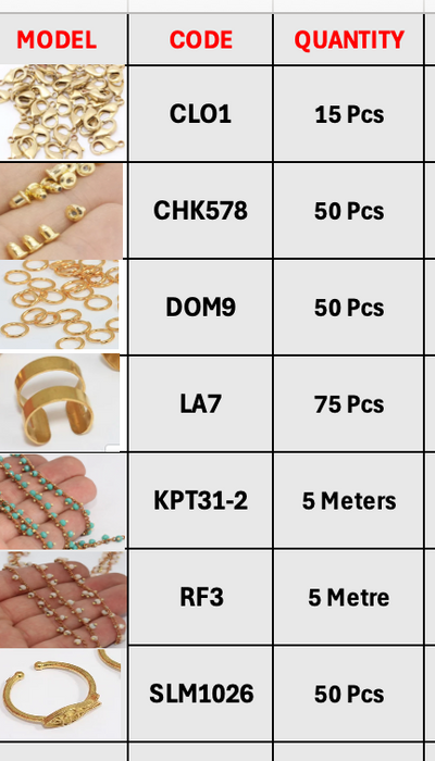 Reserved List for GRY144