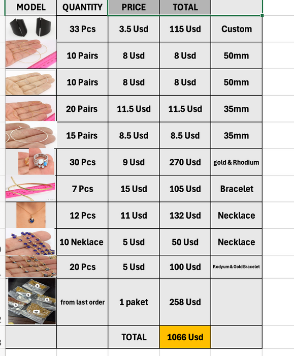 Reserved List for Emly8October