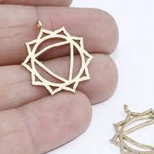 Brass Chakra Charms
